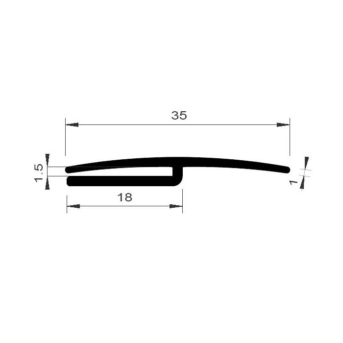 Bord de tole - protection bord de tole caoutchouc - Profils joints